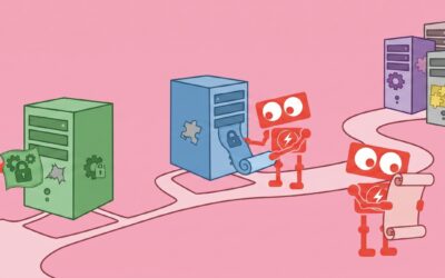 Why Patch Management Is a Security Priority